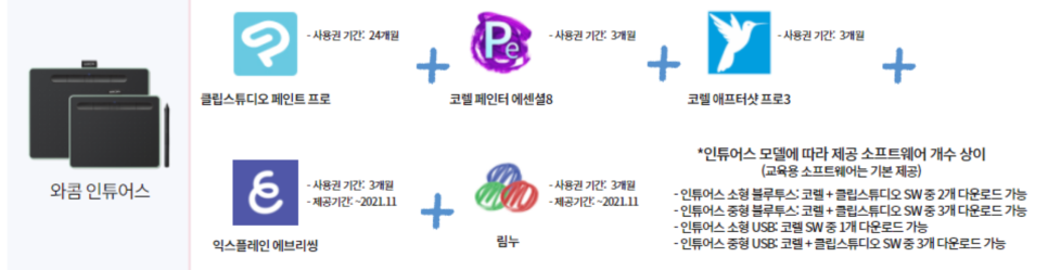 페인트에브리띵 이미지