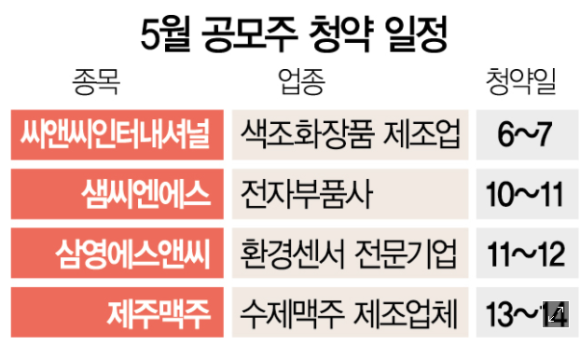 (주)샘테크 이미지