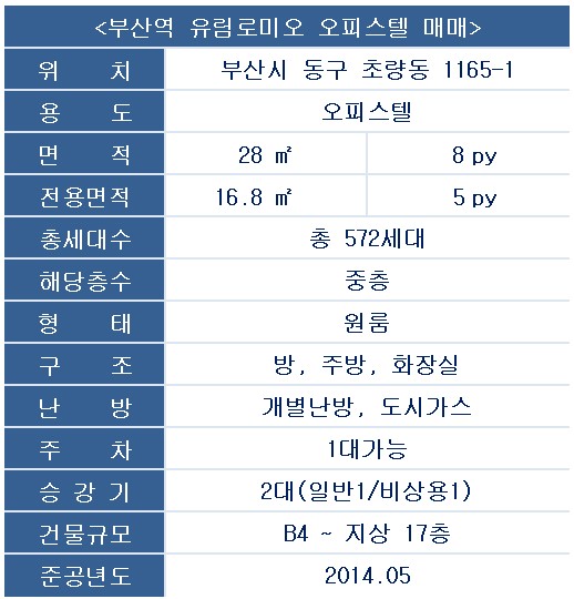 유림세탁소 이미지