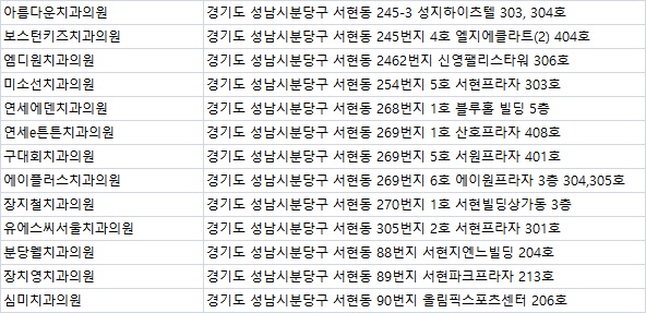유에스씨서울치과의원 이미지