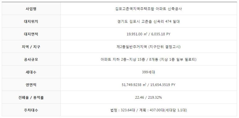 한진토건(주) 이미지