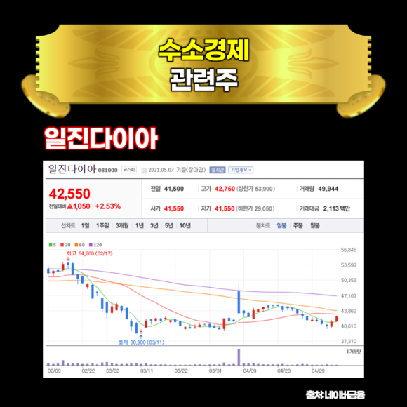 평화오일씰공업(주) 이미지