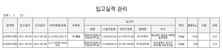 (주)대성미트 이미지