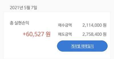 모두투어인터내셔널주 이미지