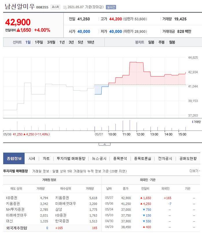 우주컴퍼니 이미지