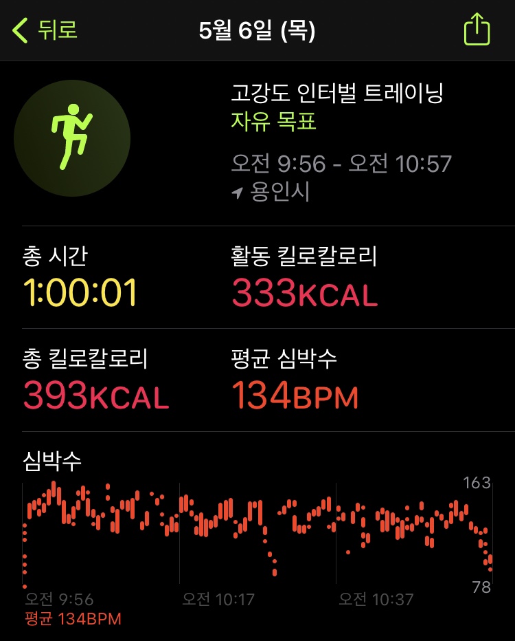 델리봉봉 이미지