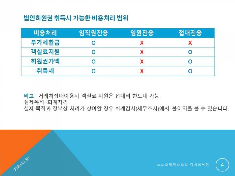 세무법인대명 이미지