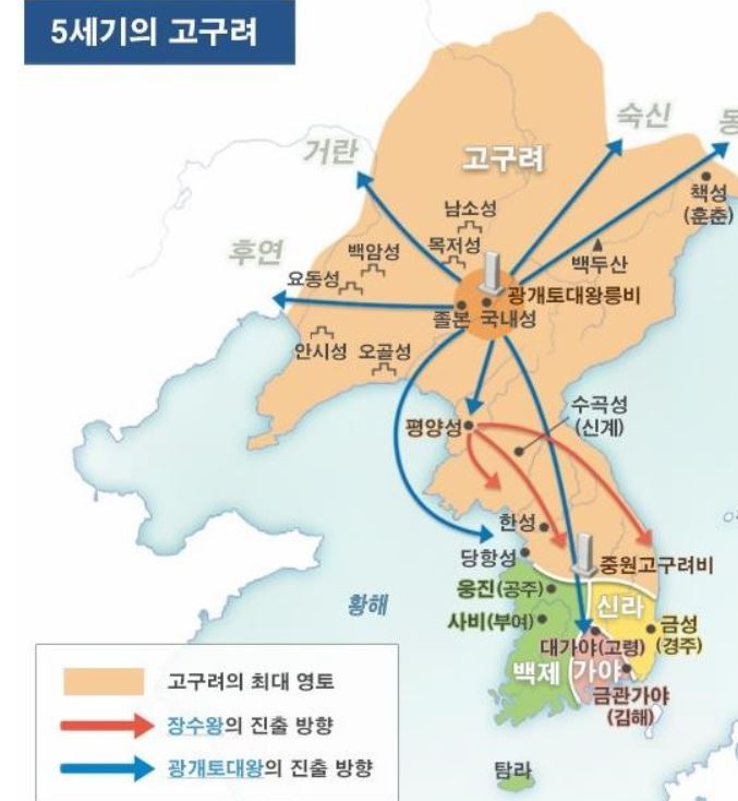 고구려 이미지