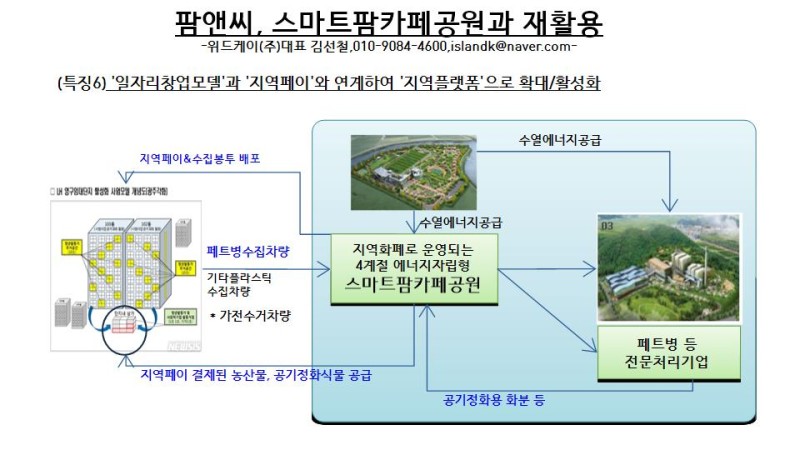 부강테크 이미지