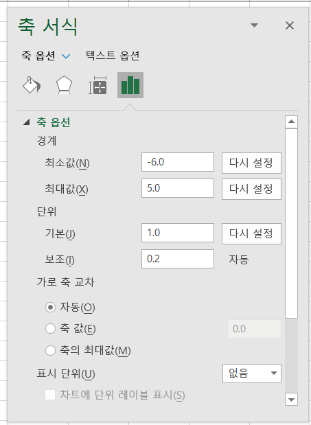 로보티머 이미지