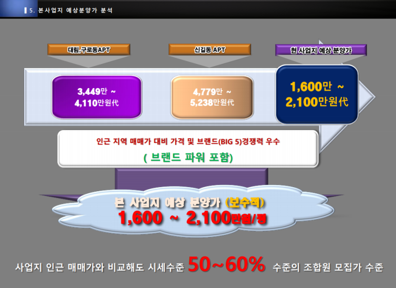 호반상회 이미지