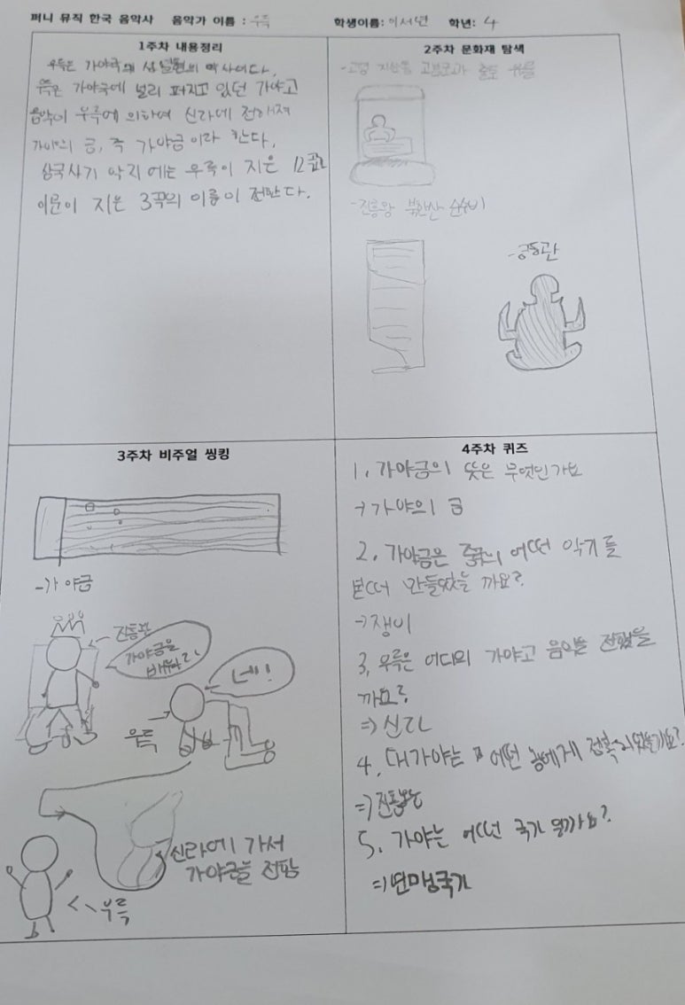 한국가야금교습소 이미지