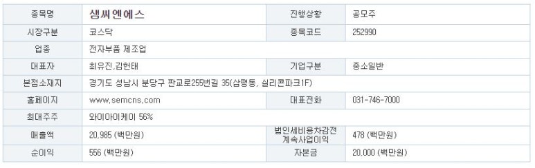 샘커뮤니케이션 이미지
