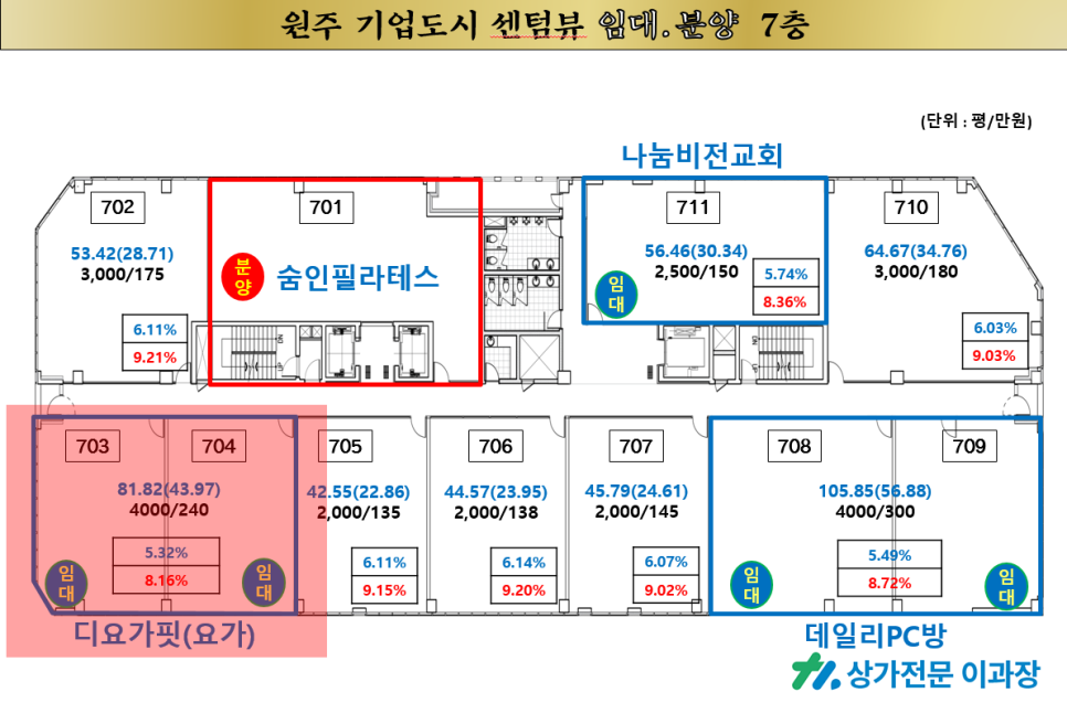 원주기업도시주민 이미지