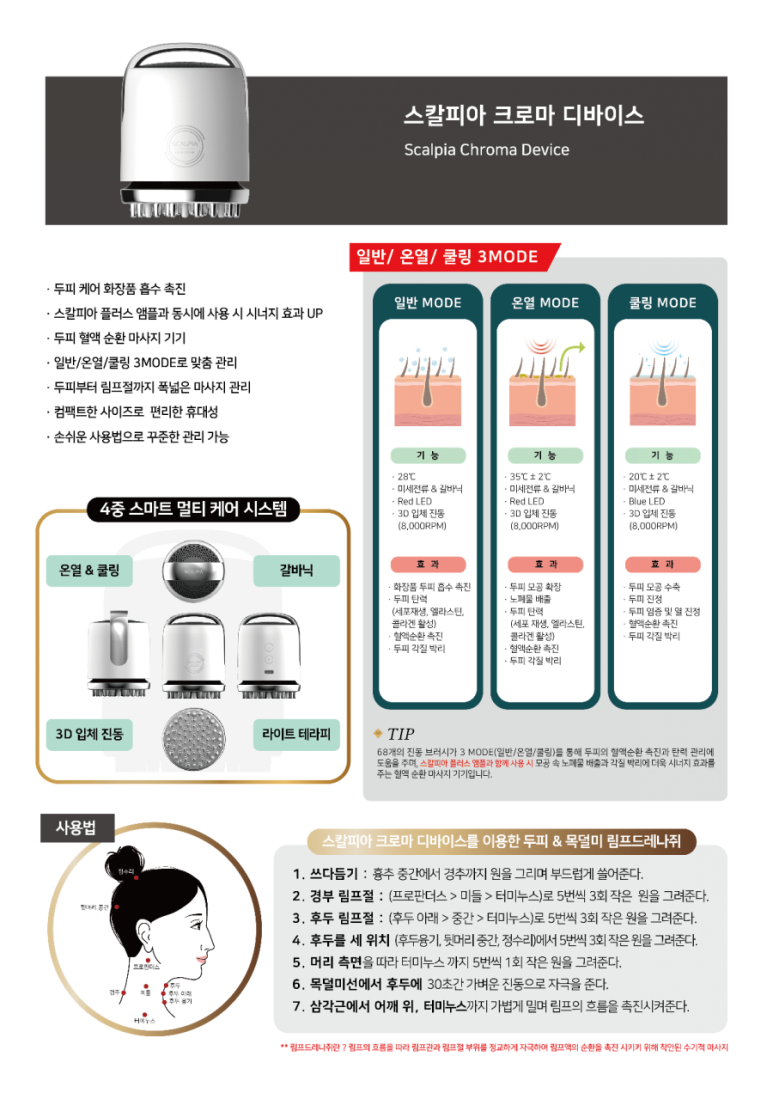 비아블 이미지