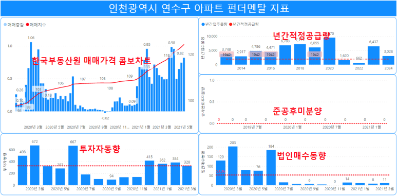 신현랜드마크 이미지