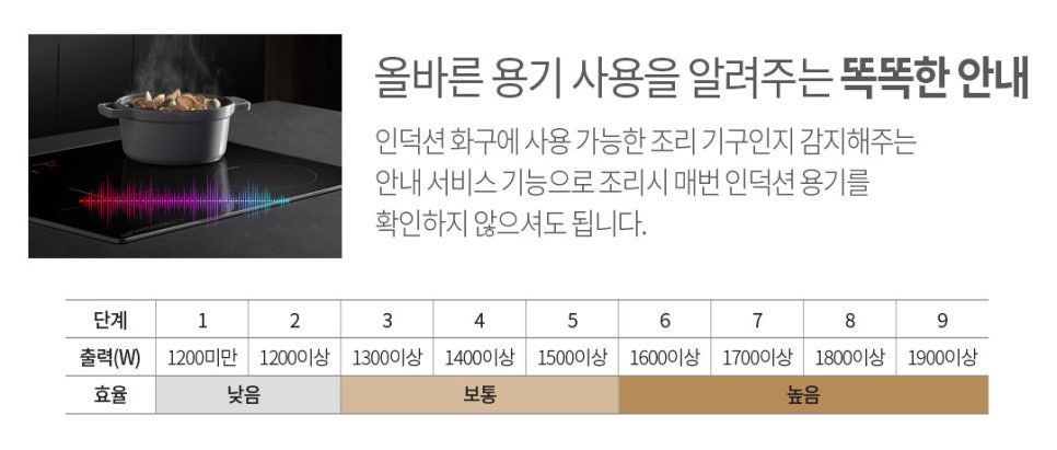 하이브 플러스 이미지