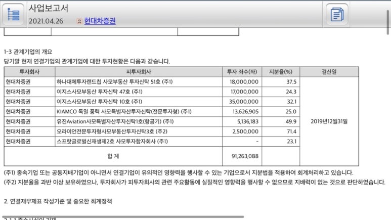 엠에스로지스 이미지