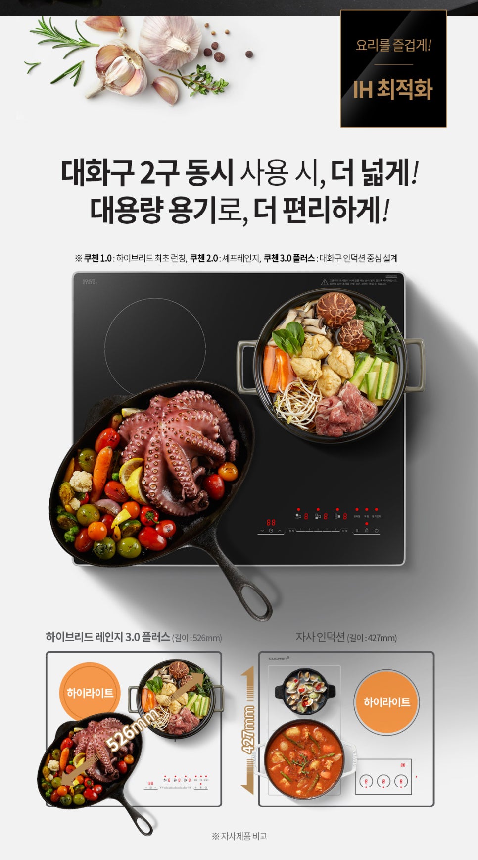 하이브 플러스 이미지