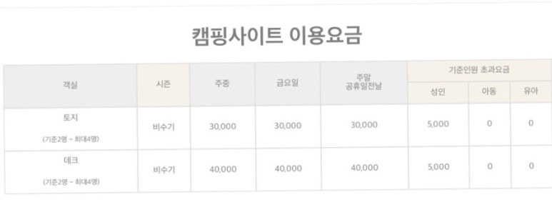 스마일캠핑장 앞 이미지