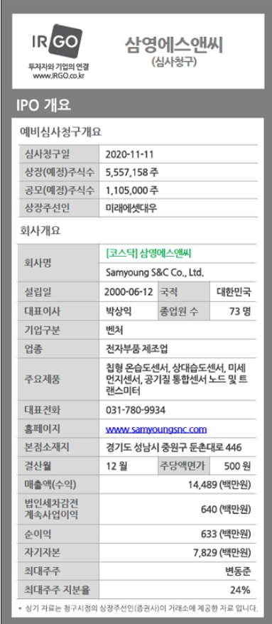 (주)샘테크 이미지