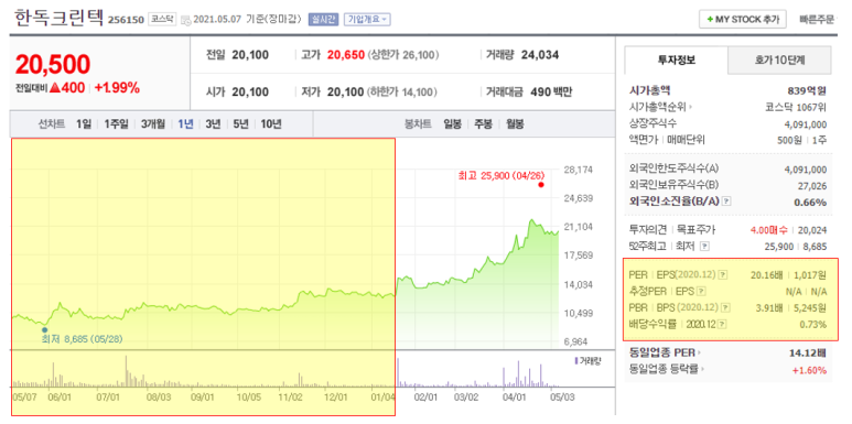한국크린텍 이미지