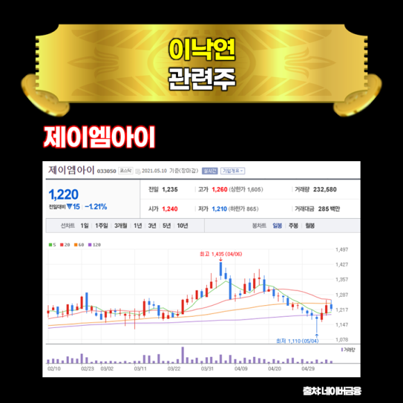 이랜드월드패션대구주 이미지