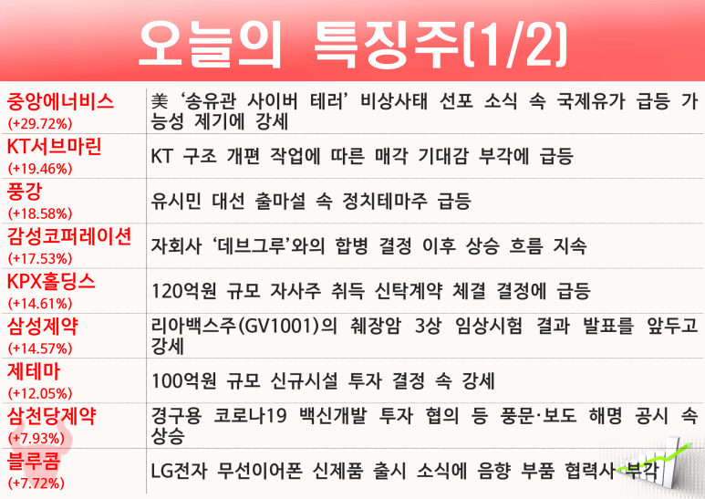 에스제이팜 이미지