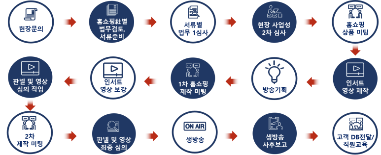 태성기획 이미지