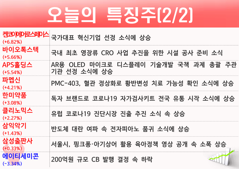 에스제이팜 이미지