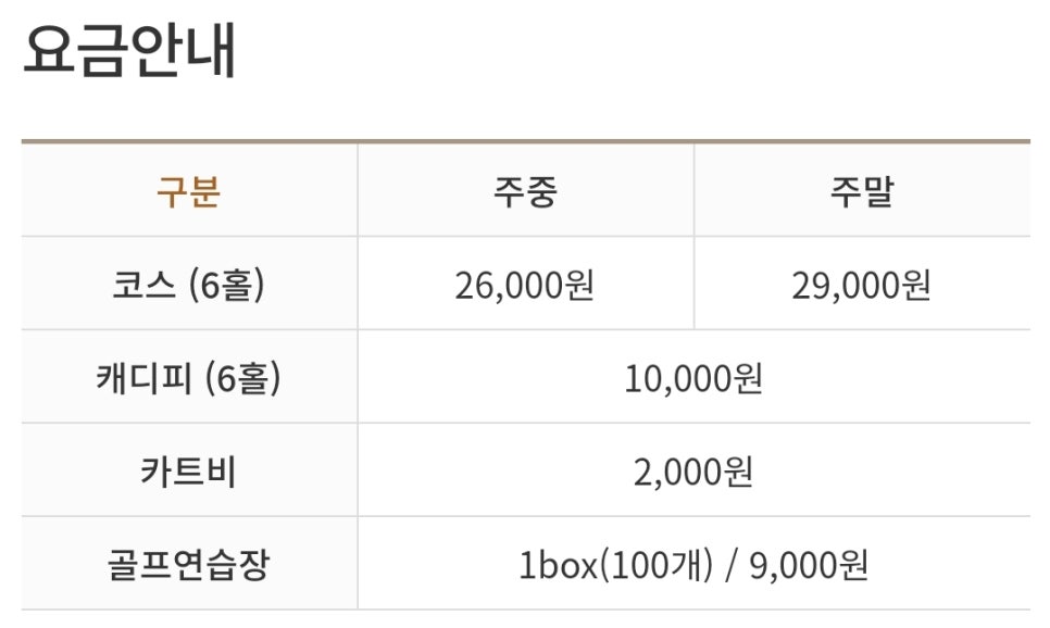 123골프클럽 이미지