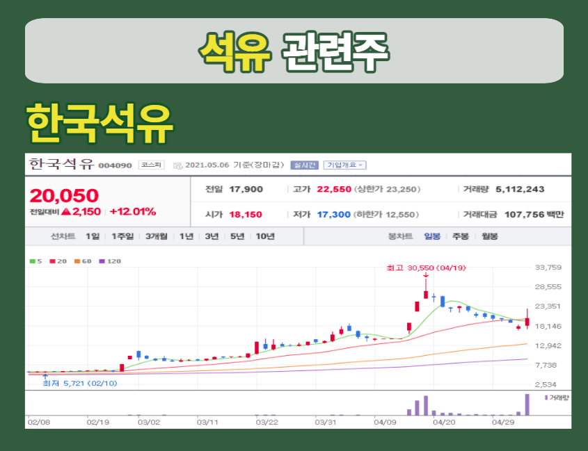 주식회사 스마트주유소 이미지