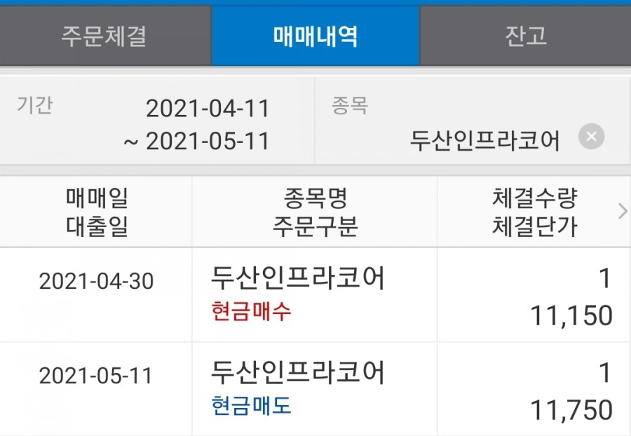 (주)에스피지산업 이미지