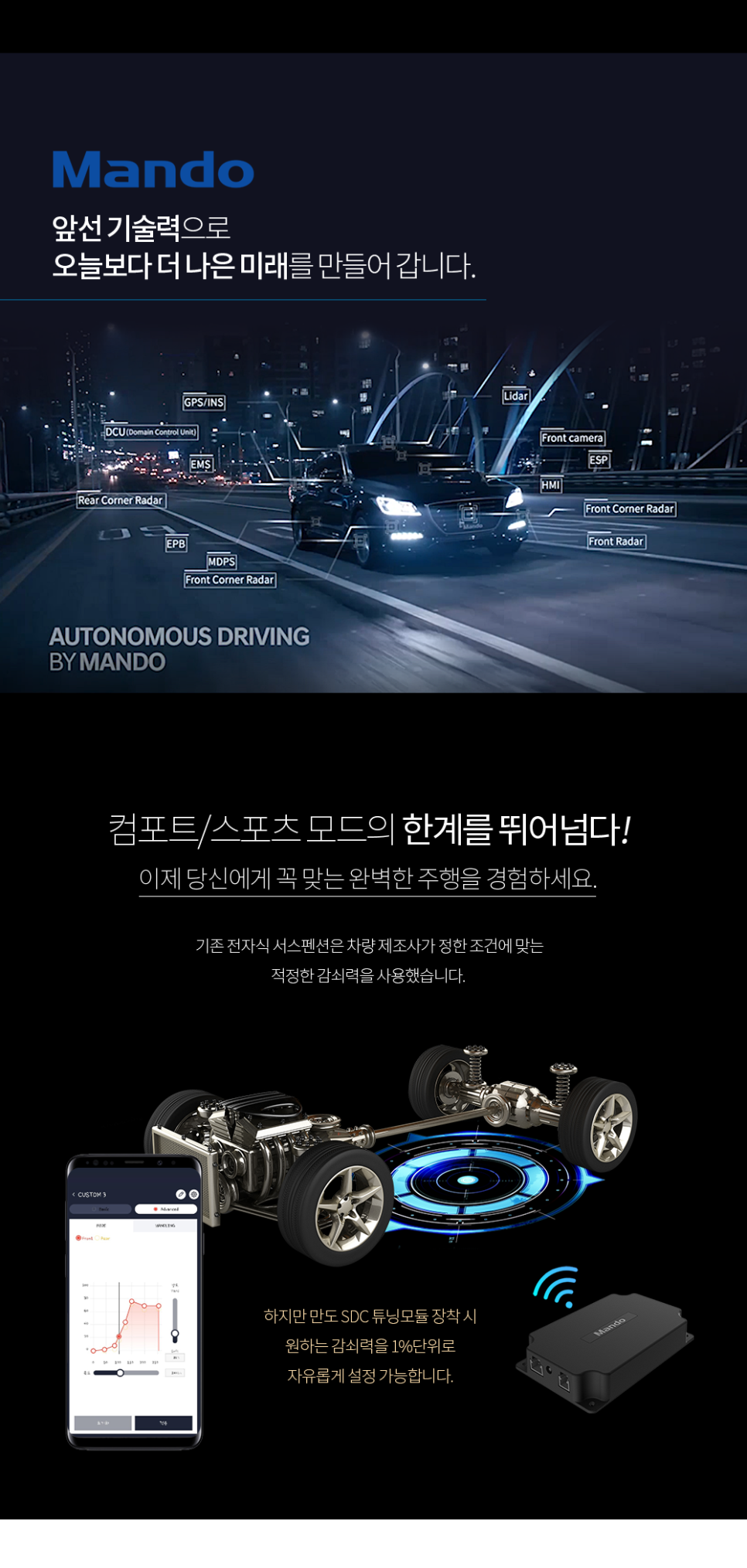 만도전자 이미지