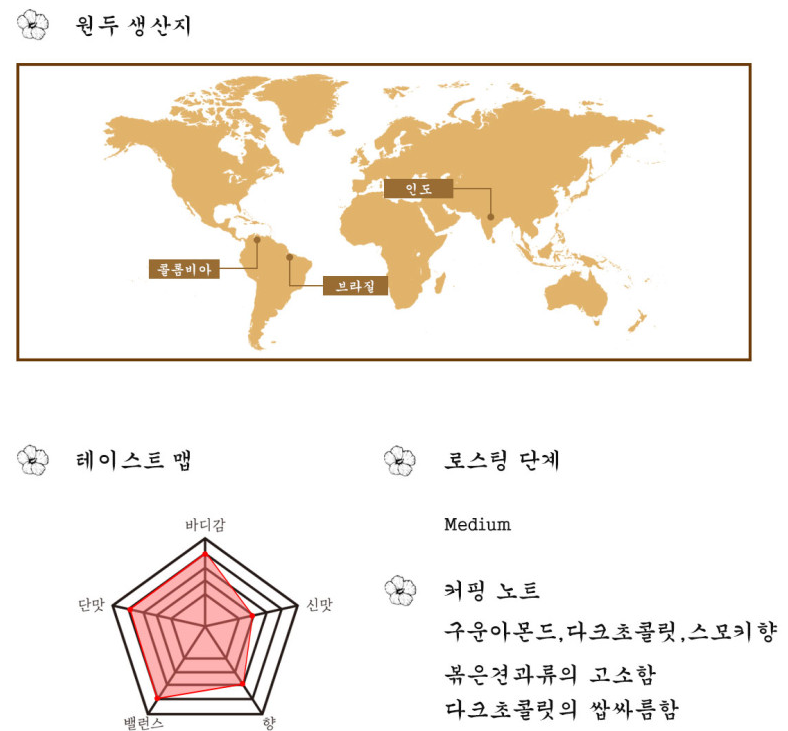 무궁화커피피었습니다 이미지