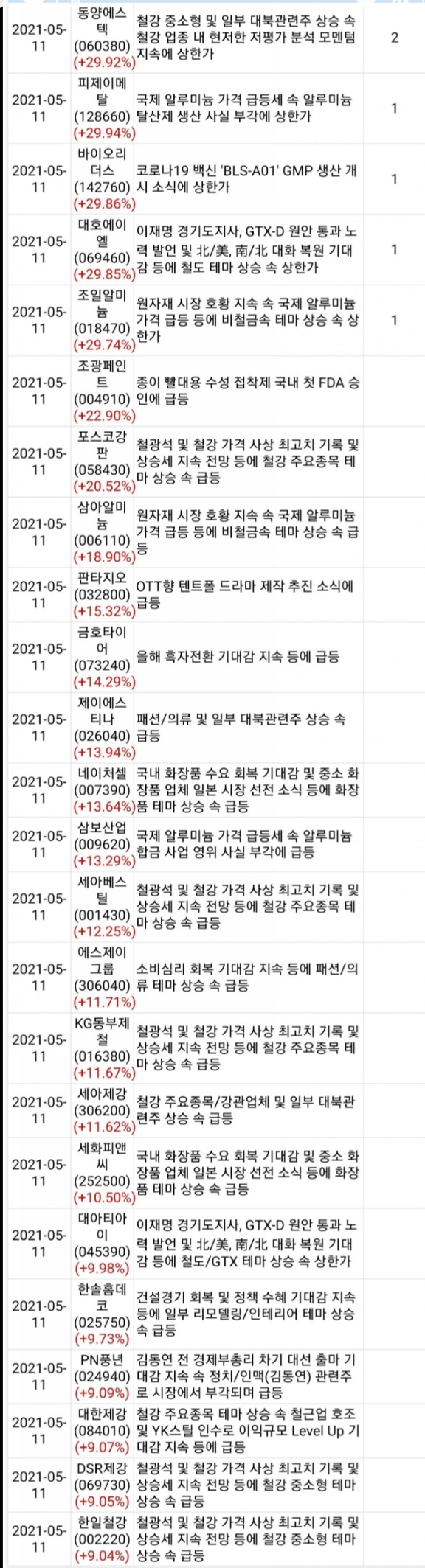원일정보통신 이미지