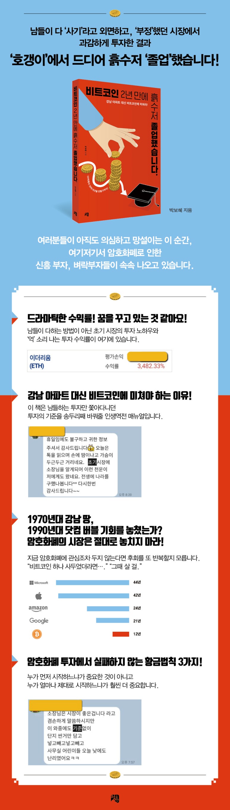 코인투자 해야할까? 말아야할까? 이번주 금요일 박보혜 작가님 저자특강 : 네이버 블로그