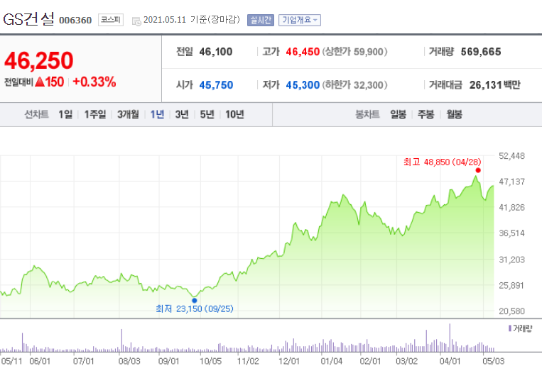 자이에너지운영(주) 이미지