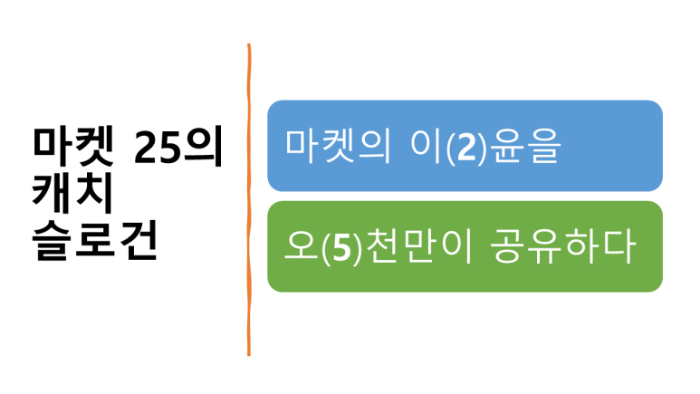 마켓25 이미지