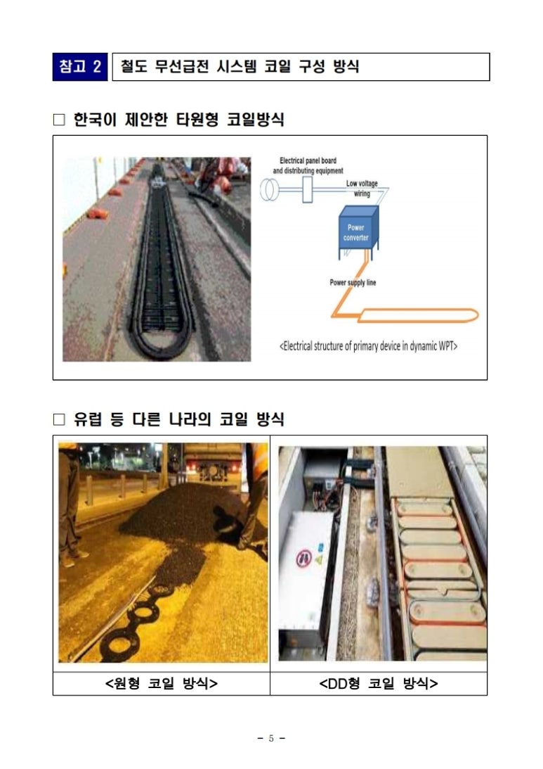 국제무선 이미지