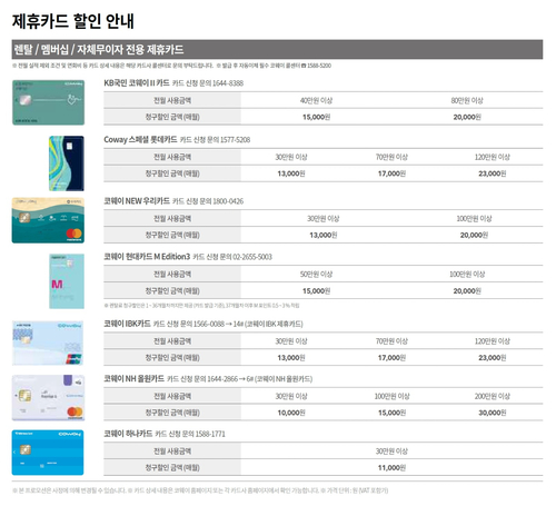 대전세종충남정수기 이미지