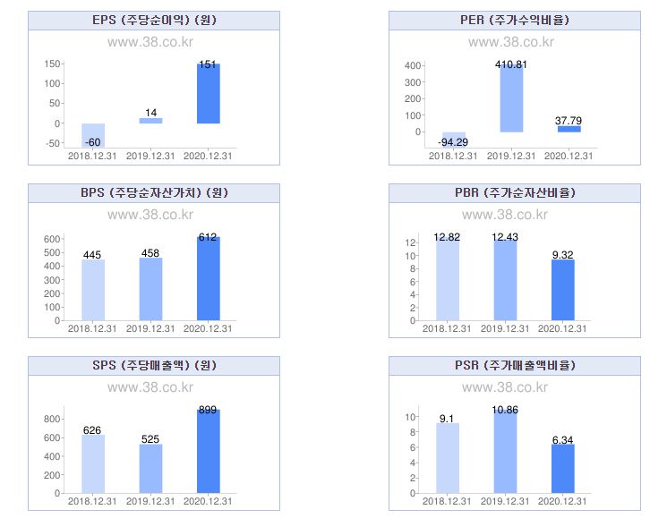 샘커뮤니케이션 이미지