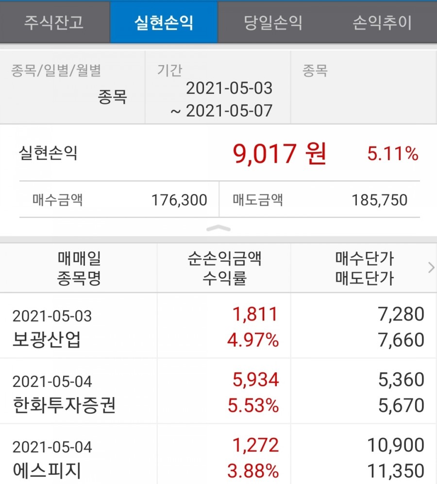 (주)에스피지산업 이미지