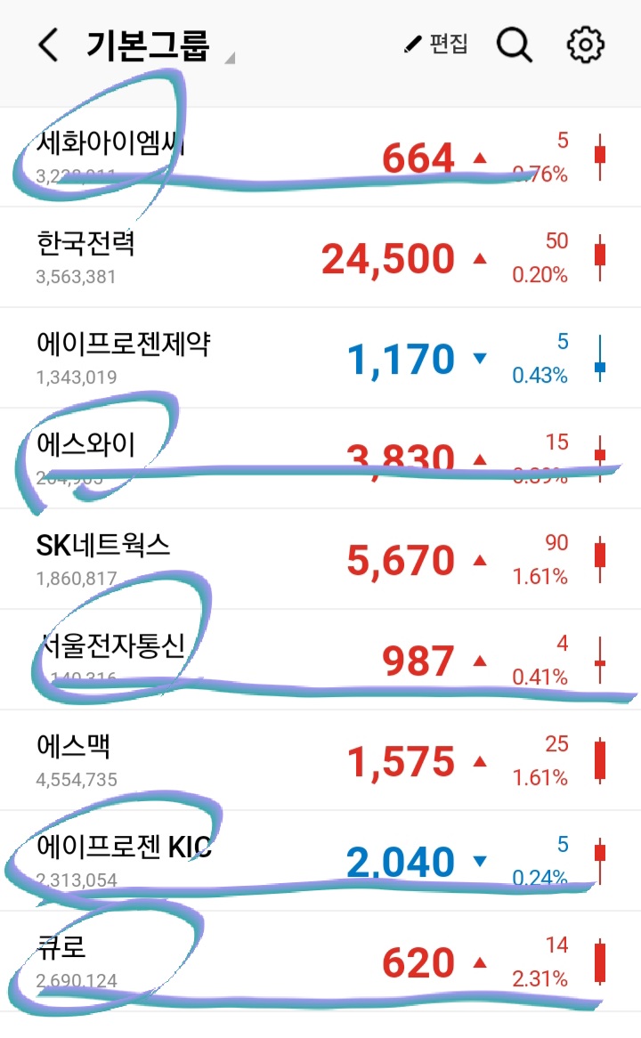 에스와이통신 이미지