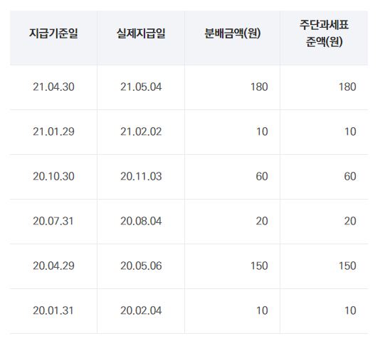 천안에너지뱅크 이미지