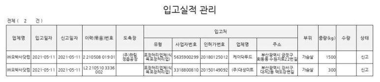 (주)대성미트 이미지