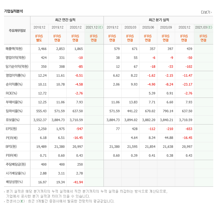 (주)코텍 이미지