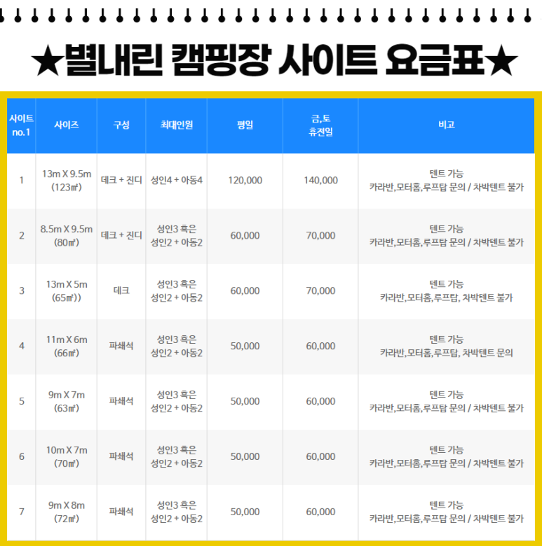 별내린캠핑장 이미지
