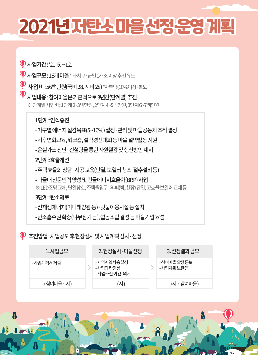 고분도리협동조합 이미지
