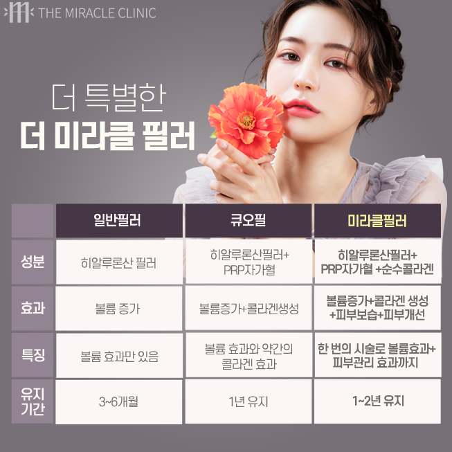 더미라클 이미지